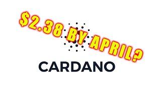 Cardano TA - Will it hit $2.38 by April 10th?