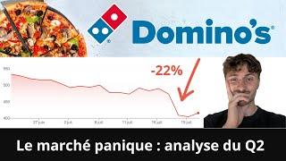 -20 % sur Domino's Pizza ! Analyse du conf call du Q2 !