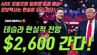 테슬라 현실적 전망 $2,600 달러 간다! ARK 트럼프와 일론 앞으로 이렇게 된다! 인터뷰 번역, 로보택시는 상상이 아니라 현실이 되고 있다!