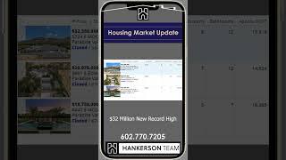 Metro Phoenix Housing Update August 2024