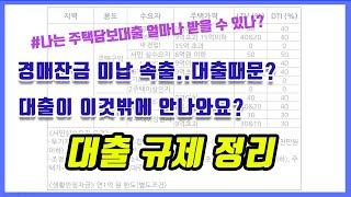 경락잔금대출 조건 주택담보대출 보증금몰수  집샘tv의 부동산경매