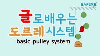 글로배우는 도르레시스템 basic pulley system (로프타는남자)