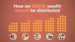 Wealth inequality in the UK