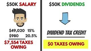 Episode 2: How Is Income Taxed in Canada