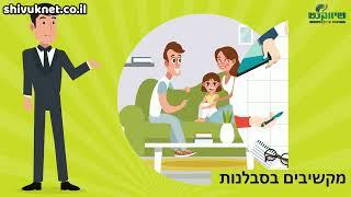 הפקת סרטון אנימציה | סרטון אנימציה שיווקי לעסקים