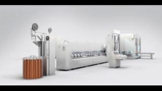 ABB Machinery control and automation solutions optimized for your needs