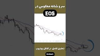 سر و شانه معکوس در EOS، تحلیل #کریپتو #کریپتوکارنسی #بیتکوین