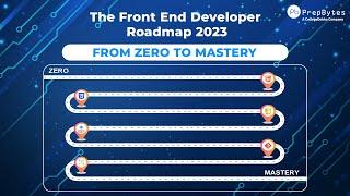 The Front End Developer Roadmap 2023: From Zero to Mastery | PrepBytes