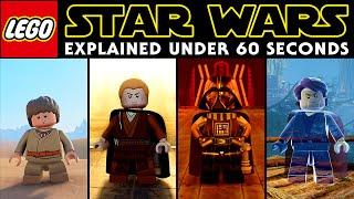 'Star Wars' Explained Under 60 Seconds (Audio by @willoftheforce_)