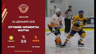 ХК ХОРС – HC Wolta  Дивизион Меркурий