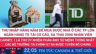 Mức thu nhập hàng năm cần đạt được để mua 1 ngôi nhà trung bình tại các thành phố lớn tại Canada