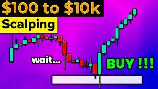 This Scalping Strategy will Grow SMALL Forex Accounts *PRICE ACTION*