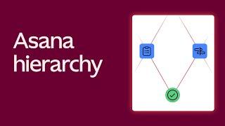 How to Asana | Asana hierarchy