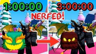 Blox Fruits Holiday Event GIFT TIMER INCREASED! NEW YETI BUFF | Blox Fruits Update