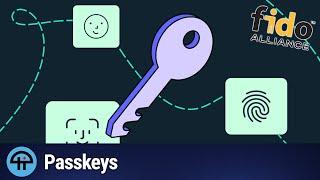 The FIDO Alliance's New Specifications for Passkeys Portability