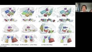 Ji Hou: Color and Geometry Learning in 3D Scene Understanding