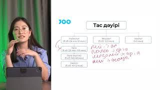 Қазақстан тарихы 1-ші сабақ | ҰБТ-2025 | JooKz 