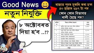 Good News  Assam Govt 40697 New job 2025 | Assam Police AB/UB Appointment letter