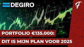 PORTFOLIO €135.000: MIJN PLAN VOOR 2025 || PORTFOLIO SHOW #127