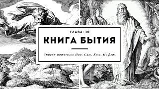 Книга Бытия. Глава 10. Список потомков Ноя  Сим, Хам, Иафет.