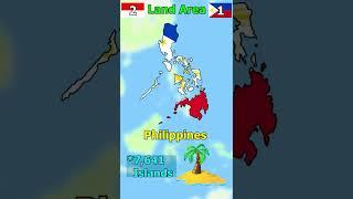 Philippines vs Indonesia - Country Comparison