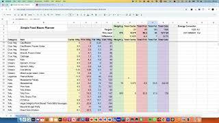 Simple Food Macro Planner Spreadsheet