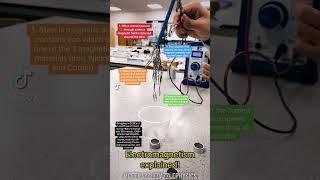 Electromagnetism #magnetism #physics #gcsephysics #electromagnetism #science #teacher