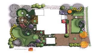 How To Create Landscape Design Plan