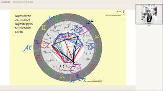 Tageshoroskop vom 04.10.-06.10.2024