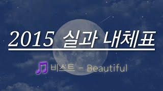 [초등임용노래] 실과 내용체계표 (노래: 비스트-Beautiful)