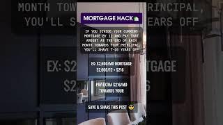 MORTGAGE HACK | ANDREW KING