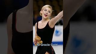 Top 10 Most Beautiful Female Olympic Athletes 