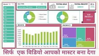 Basic to Advance MIS Report | सिर्फ एक विडियो आपको MIS रिपोर्ट में मास्टर बना देगी | Must Watch