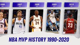 Every NBA MVP by Year (1990-2020)