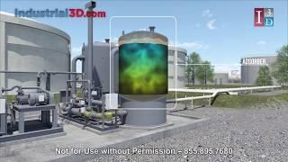 Vapor Recovery Unit - Liquid Ring Vacuum Technology | Industrial Animation | I3D | Industrial3D