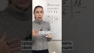 Мужчина с именем Василий.Какими сильными качествами обладает? #значениеимени #нумерологическийразбор