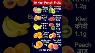 Top 10 High Protein Fruits | सबसे ज्यादा प्रोटीन किस फल में होता है | Protein Rich Foods | #shorts