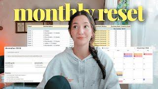 December Monthly Reset: income & expenses, content planning and winter arc goals