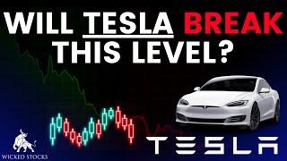 Tesla Stock Price Analysis | Top Levels To Watch for January 8th, 2025