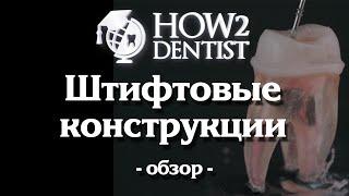 Как восстанавливать зуб после эндодонтического лечения. Теория / How to Dentist