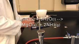 Synthesis of MgO lab