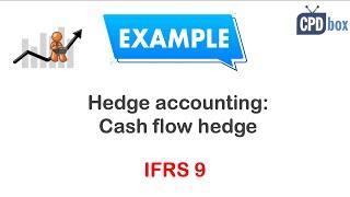 IFRS 9 Hedge accounting example: should you do it and how?