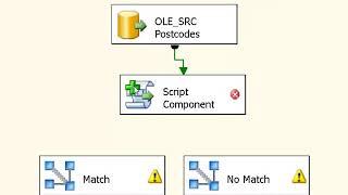 SSIS Script Component by COZYROC SSIS+ components suite.