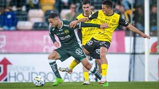 HÖJDPUNKTER | Mjällby 3-0 Hammarby | Allsvenskan 2024