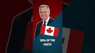 “Disinformation on steroids” - Alastair exposes the scale of bot account operations during elections