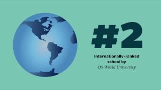Johns Hopkins School of Nursing Facts