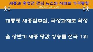 대통령 세종집무실 국정과제 확정, 세종 땅값 상승률 1위, 세종과 충청권 관심뉴스와 아파트 가격동향(7월 4째주)