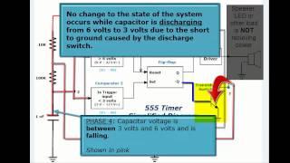 The Best 555 Timer Tutorial