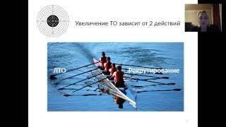 Маркетинг план.Елена Симонова.