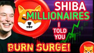 Shiba Inu Gained 7,548 New Wallets, Shiba Inu Price Prediction, SHIB Pull Off a 1000% Surge?